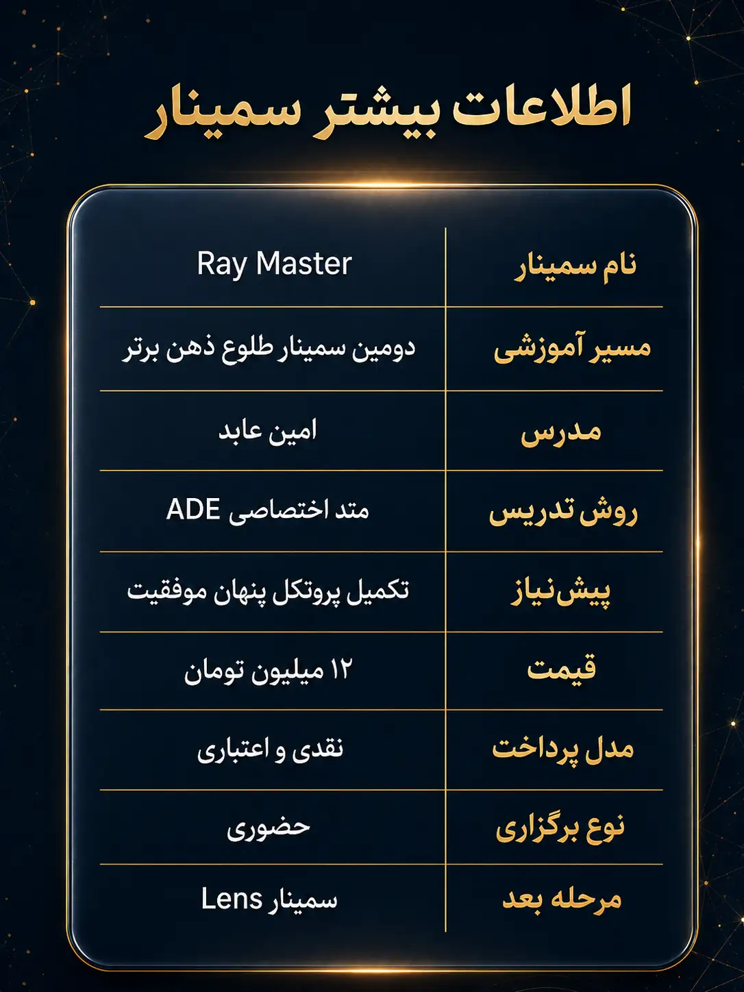 اطلاعات بیشتر سمینار Ray Master امین عابد