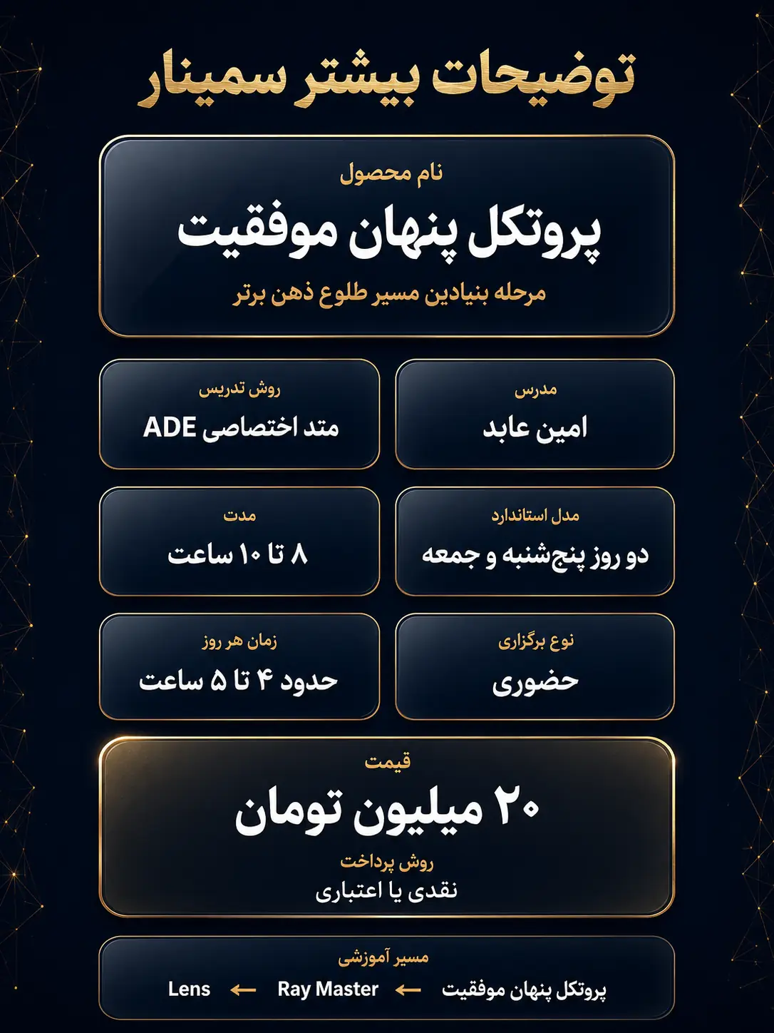 اطلاعات بیشتر پروتکل پنهان موفقیت